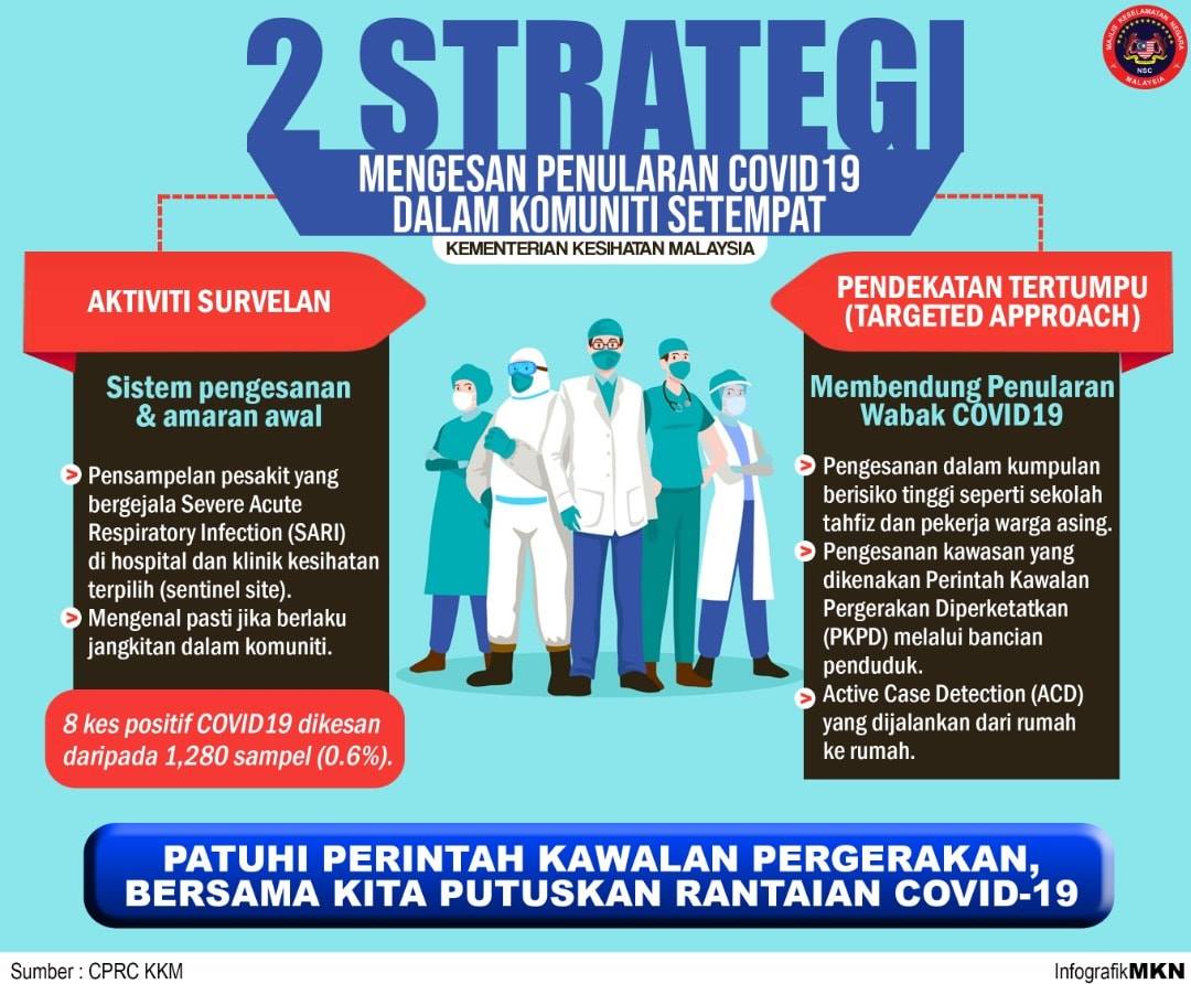 strategi