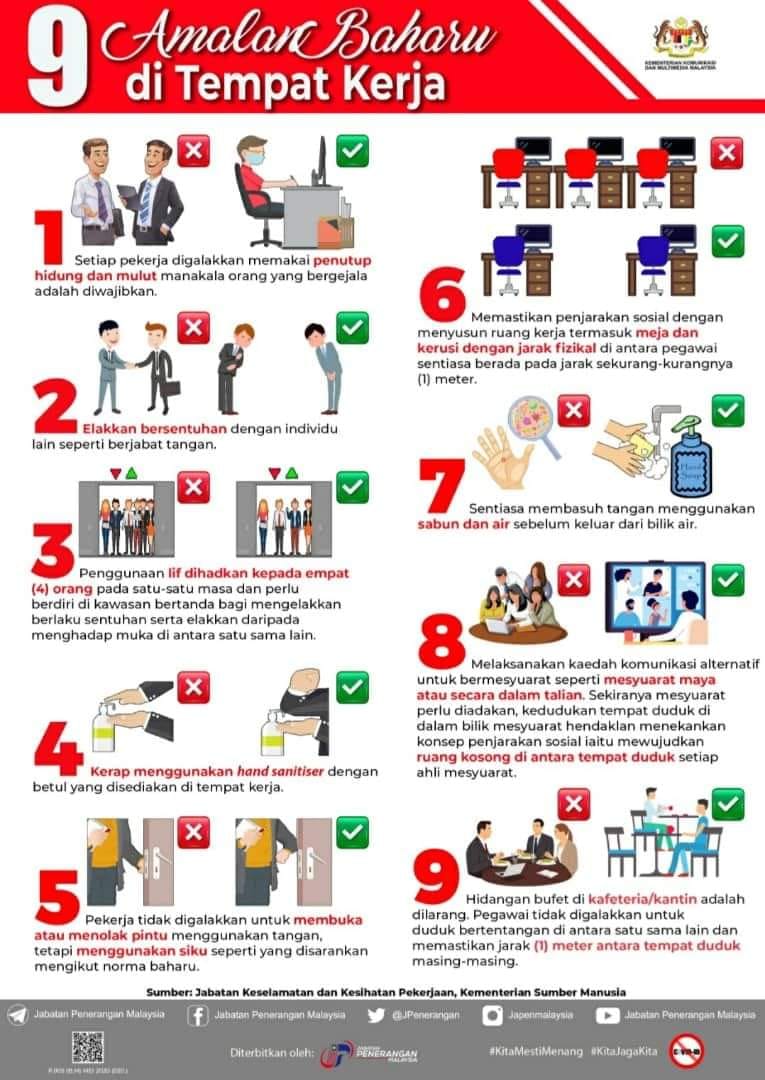 amalan bahasa tempat kerja