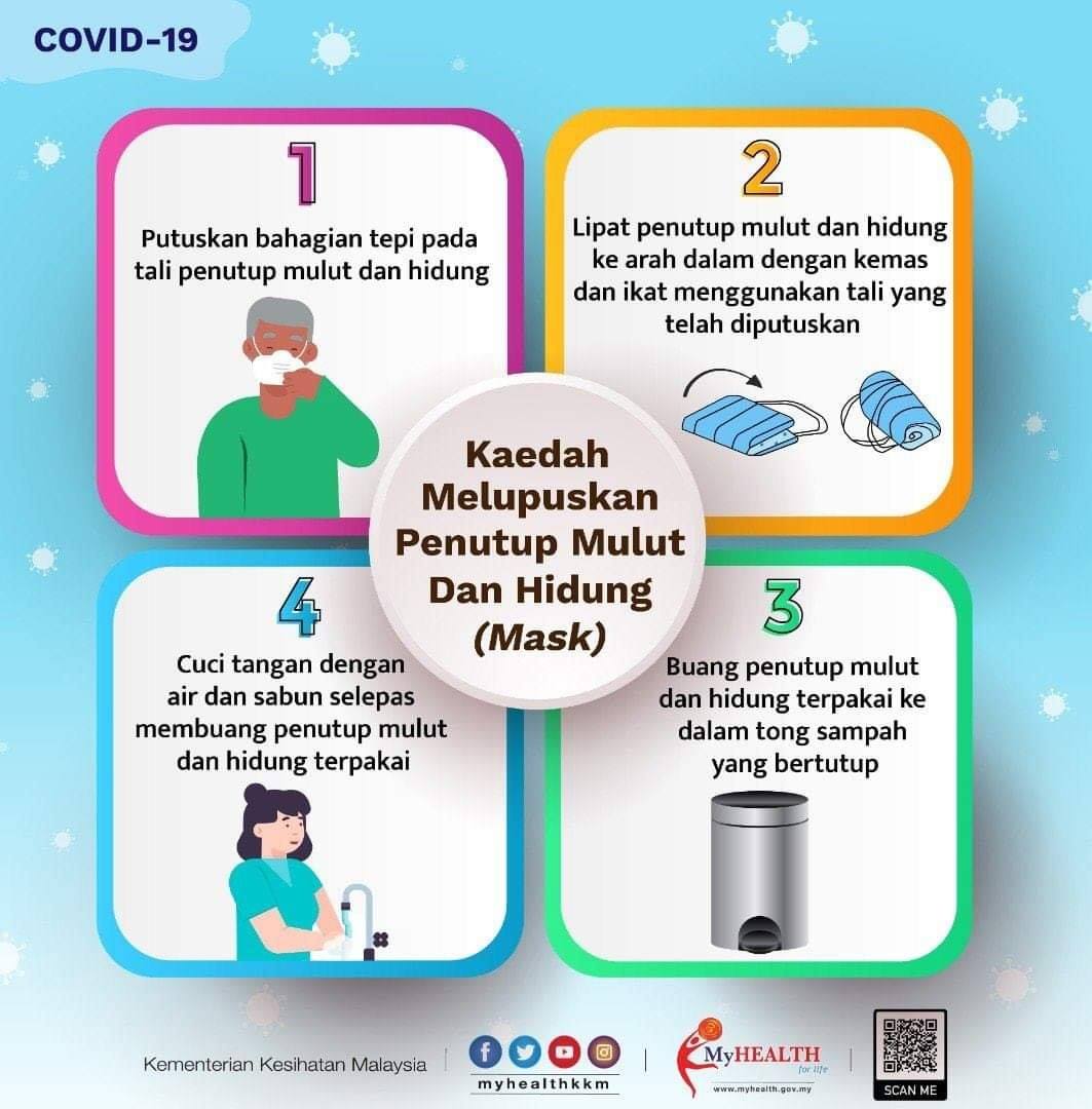 kaedah lupuskan mask