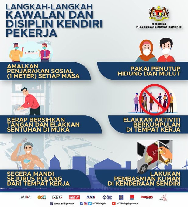 langkah kawalan diri