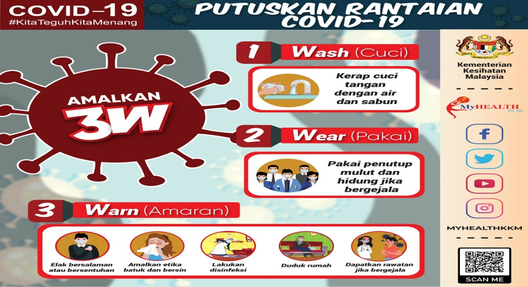 putuskan rantaian Covid19