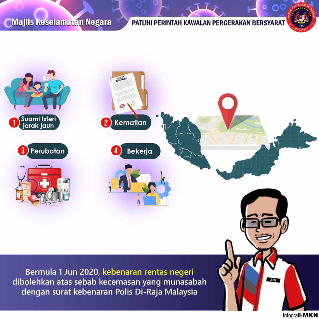 rentas negeri yg dibenarkan